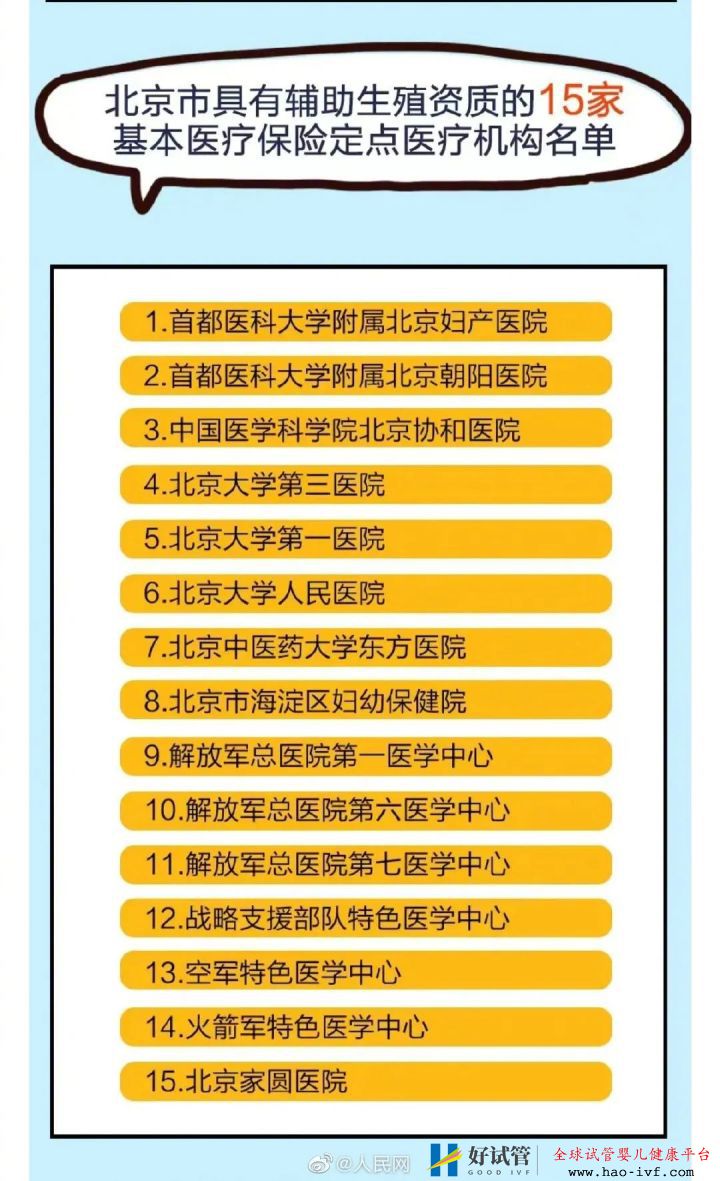 突发!医保局刚刚公布试管婴儿费用可报销!(图14) 突发!医保局刚刚公布试管婴儿费用可报销!(图14)
